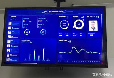 京东方BOE园区智慧升级 工控机显示屏赋能访客自助化管理